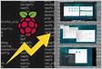 Upgrade Raspberry Pi OS Lite to Desktop PIXEL, KDE